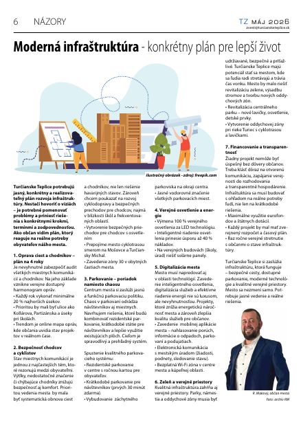Strana Turčianskych zvestí – TZ máj 2026